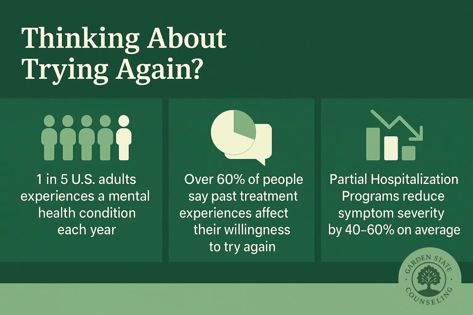 How a Partial Hospitalization Program Rebuilt My Trust