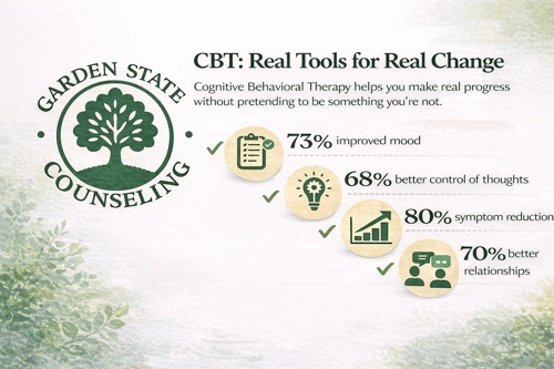 CBT Real Tools
