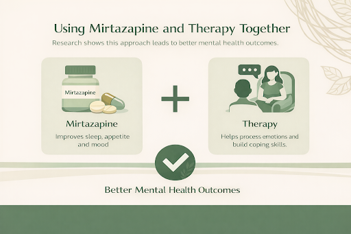 using-mirtazapine-and-therapy-together