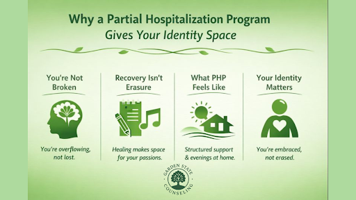 why-a-partial-hospitalization-program-doesnt-steal-your-identity-it-gives-it-space