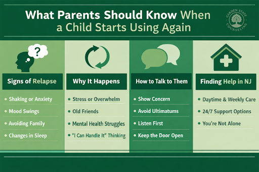 what parents should know when a child starts using again